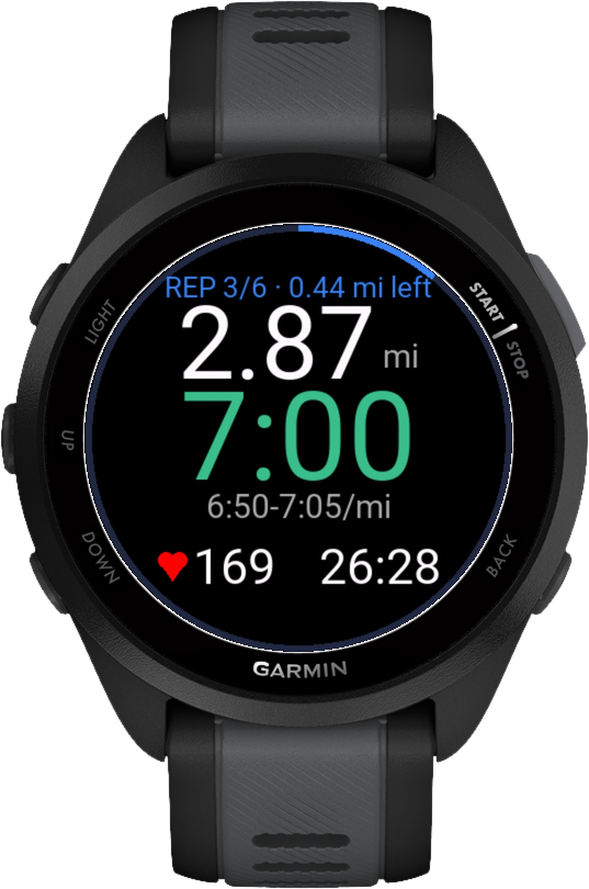 FitCove on a Garmin Forerunner — rep 3 of 6, 7:00 pace against a 6:50–7:05 target